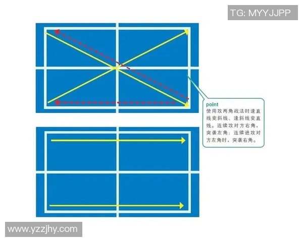 赛后复盘:西安乒乓球队与南京乒乓球队的团队协作与战术分析 赛后复盘:西安乒乓球队与南京乒乓球队的团队协作与战术分析