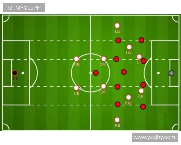 深入分析北京篮球队的整体压制战术及其在比赛中的应用效果